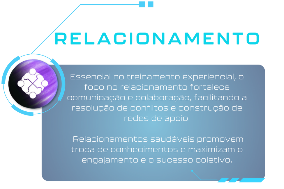 relacionamento